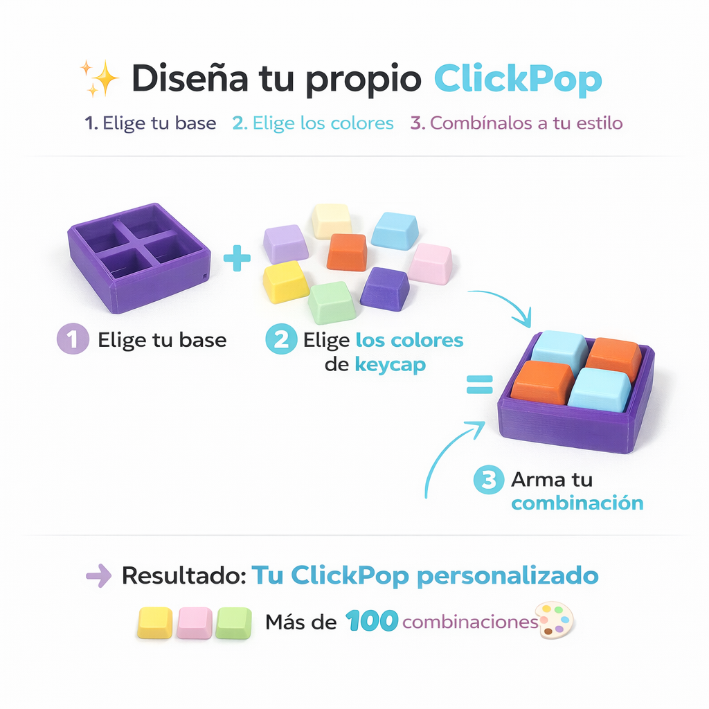 Clickers personalizados — crea el tuyo a tu estilo